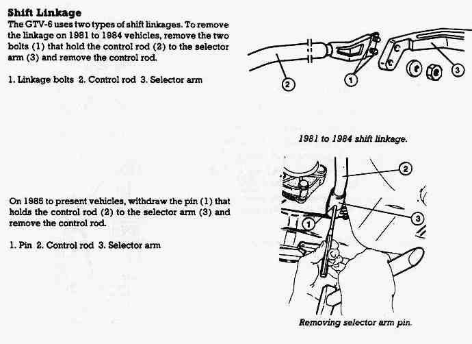 Shift Rod