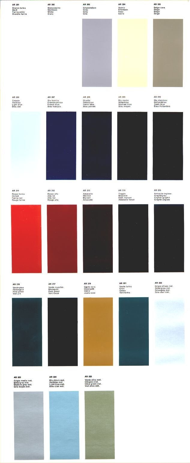 Alfa Romeo Colours Chart