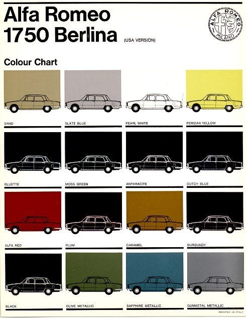 Alfa Romeo Colours Chart