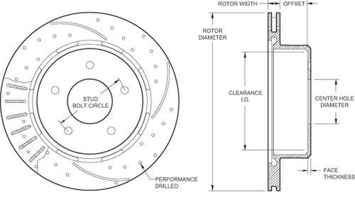 Brake Rotor Thickness Specifications Chart