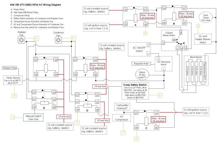 91 Alfa Romeo Spider Wiring Diagram - Wiring Diagram Networks