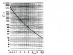 Motronic Coolant Temp Sender.jpg
