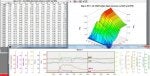 Line Plot Text Diagram Colorfulness