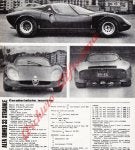 Susy Raganelli 33 Stradale.jpg