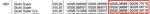 Typesetting Font Pattern Symmetry Number